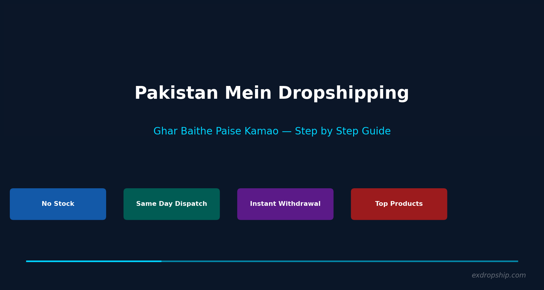 Pakistan mein dropshipping kaise karein 2026 guide