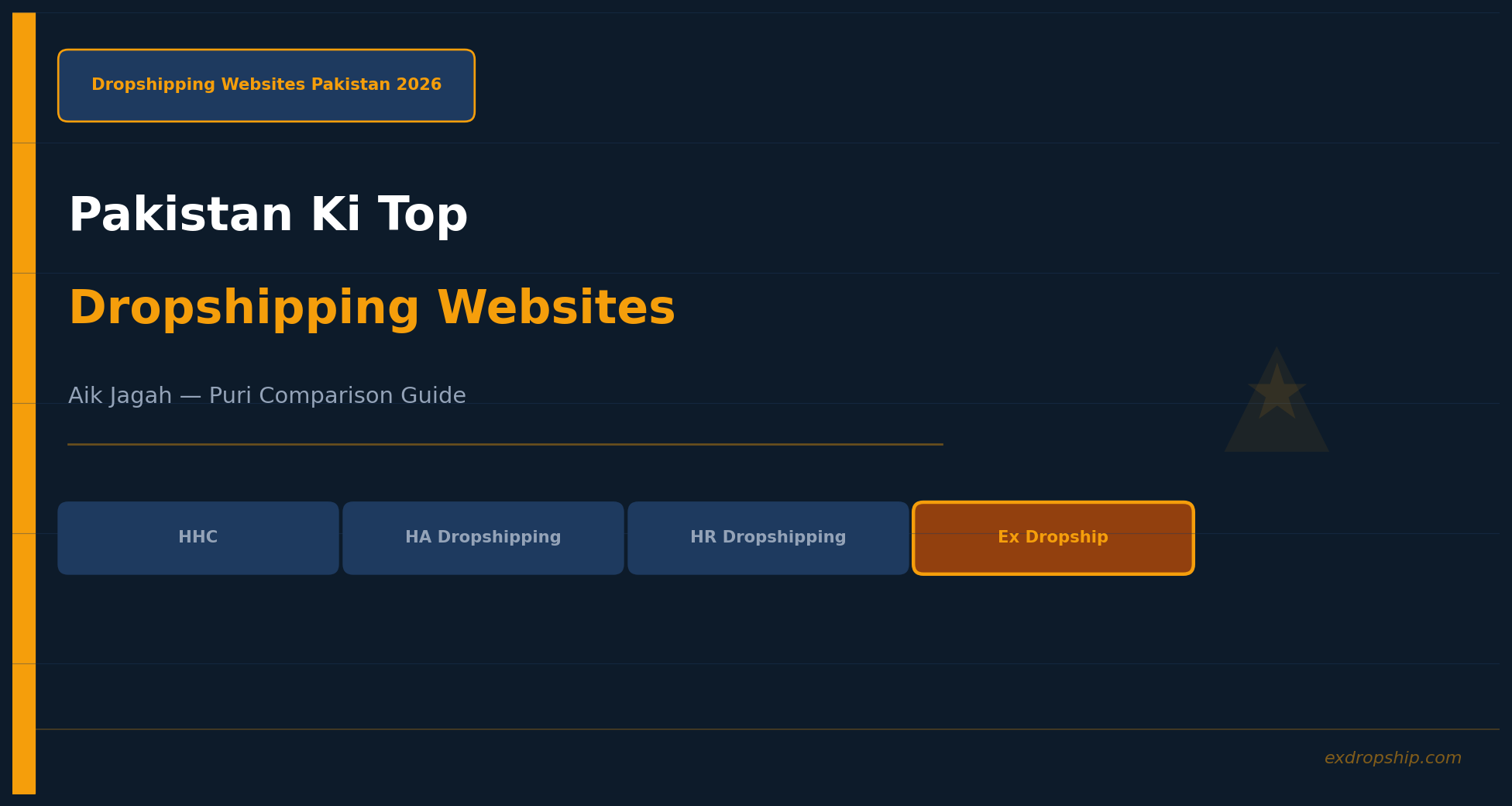 Pakistan ki best dropshipping websites 2026 HHC HA HR Ex Dropship comparison