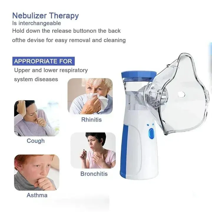 Mesh Portable Nebulizer Machine with Mask - Image 7