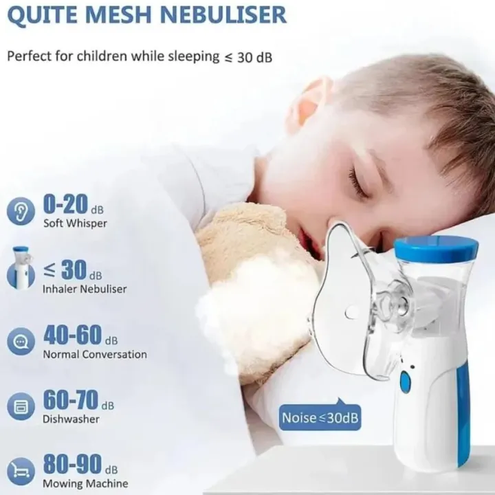 Mesh Portable Nebulizer Machine with Mask - Image 3